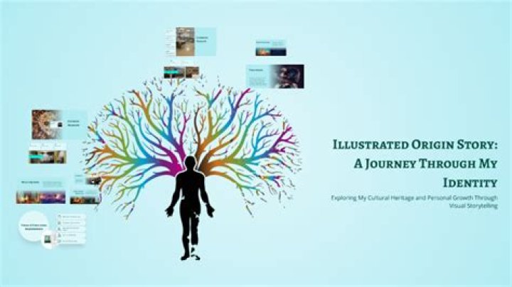 A Journey Into Origin And Identity