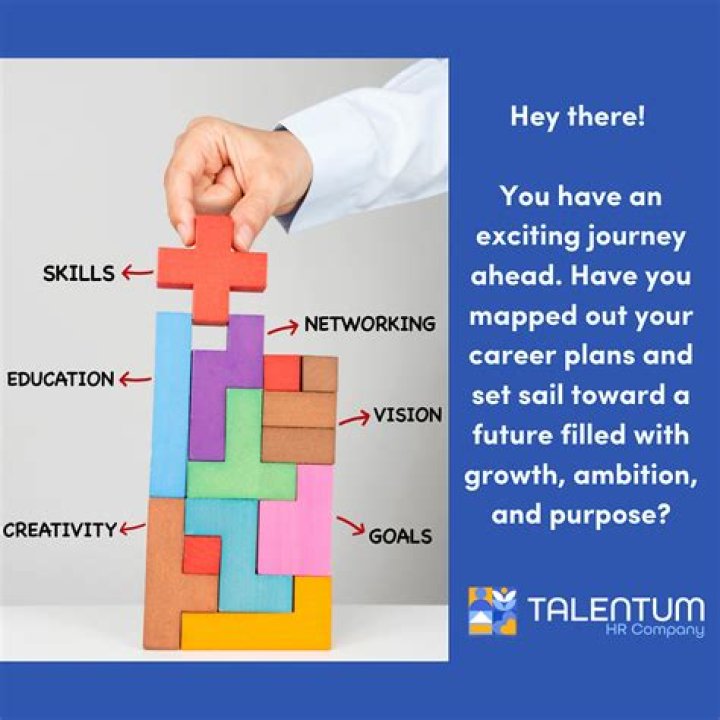 A Journey Of Talent, Ambition, And Success