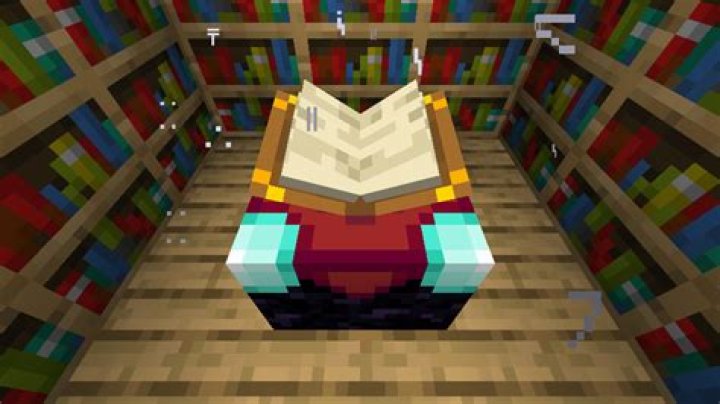 A Wiki Of Enchanting Discoveries For HDGalleryGenius7