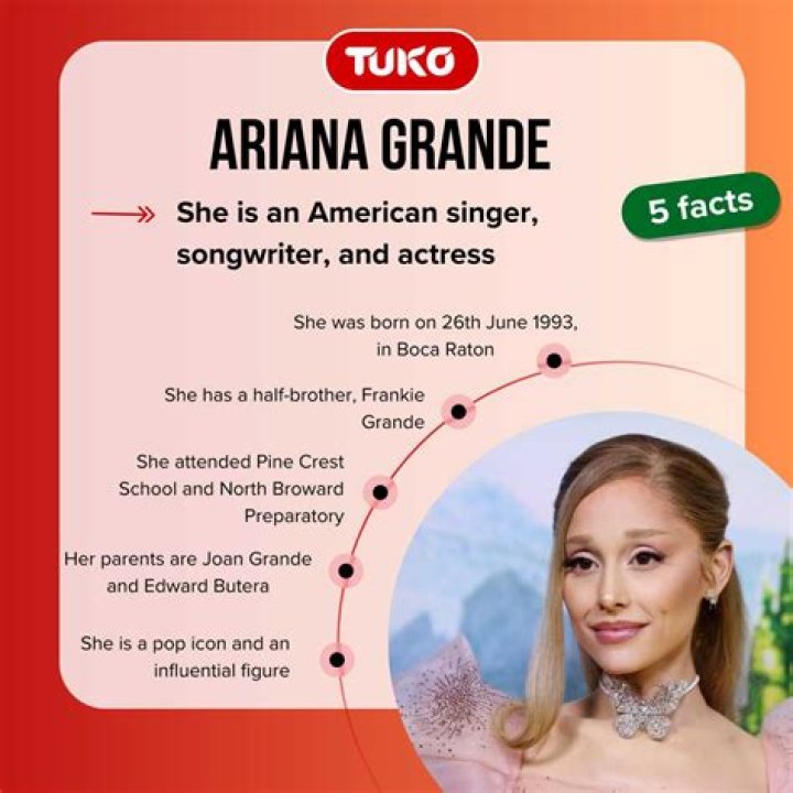 Discover The Surprising Truth About Ariana Grande's Nationality