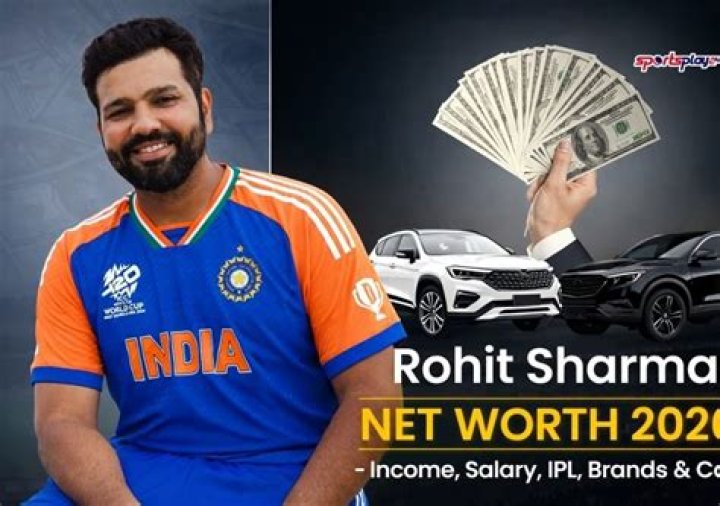 Rohit Sharma's Net Worth Decoded
