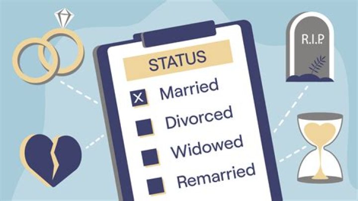 Sam Carlson's Marital Status Revealed