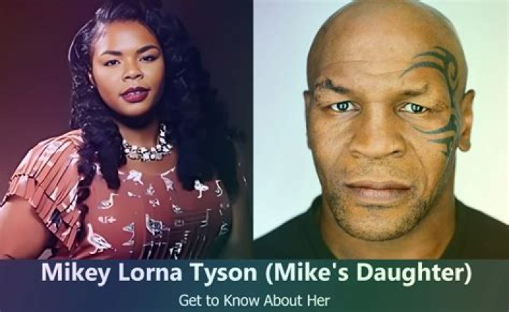 Uncover The Enigma: Mikey Lorna Tyson