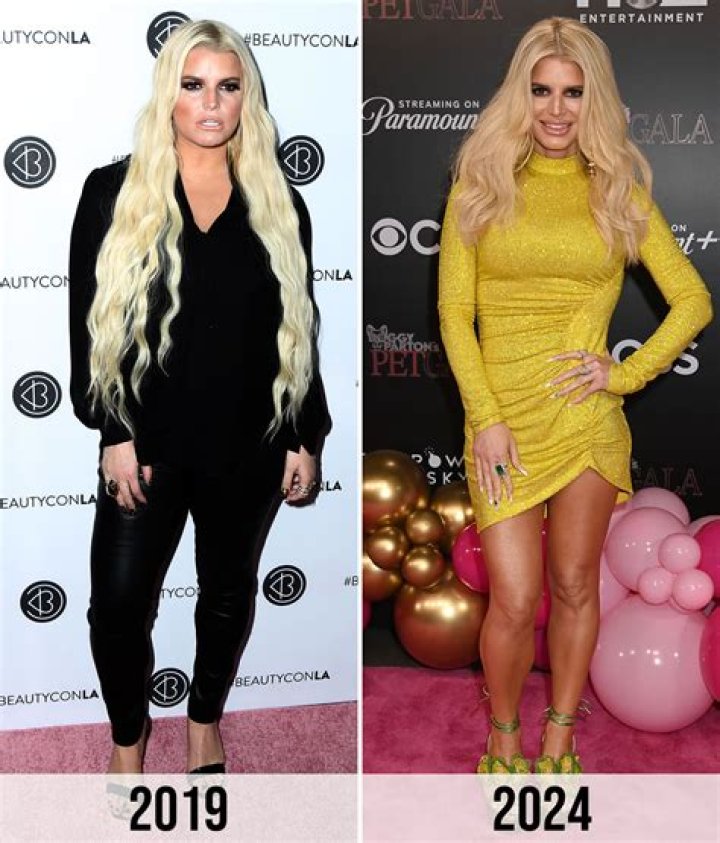 Uncover The Secrets Of Jessica Simpson's Iconic Legs: A Comprehensive Guide