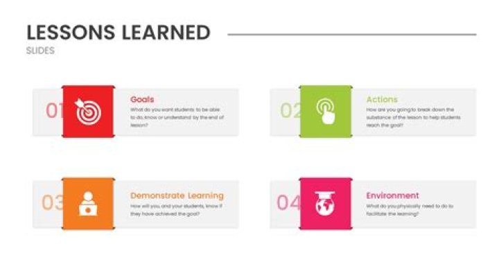 Uncovering The Tragic Details And Lessons Learned