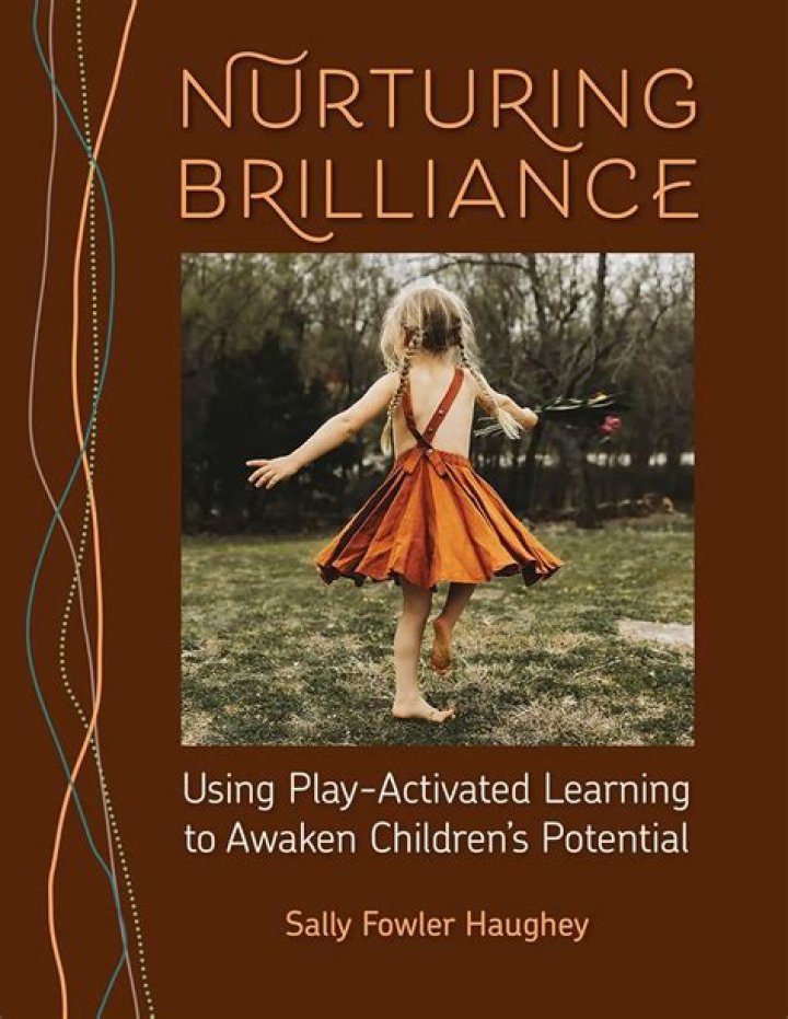 Unlocking The Brilliance Of 