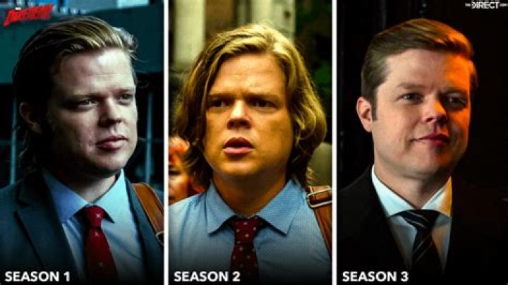 Unveiling The Foggy Nelson Actor: A Journey Of Discovery