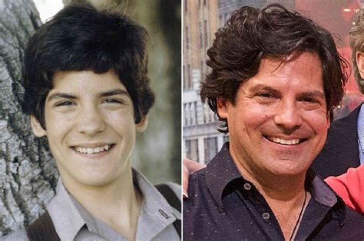 Unveiling The Legacy Of Matthew Labyorteaux In 