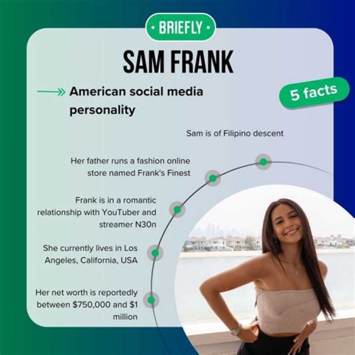 Unveiling The Secrets Of Sam Frank's Only Fans: Exclusive Insights Revealed