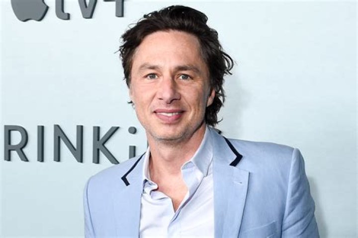 Unveiling The Secrets Of Zach Braff's Surgery: Discoveries And Insights